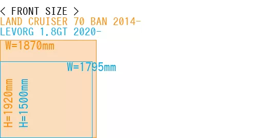 #LAND CRUISER 70 BAN 2014- + LEVORG 1.8GT 2020-